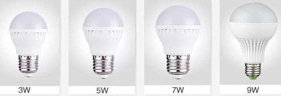 Ampoules 85V - 265V de globe de l'intense luminosité 24W E27 2350LM IP45 LED