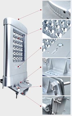Le capteur de mouvement 40W refroidissent les réverbères solaires extérieurs imperméables blancs de LED